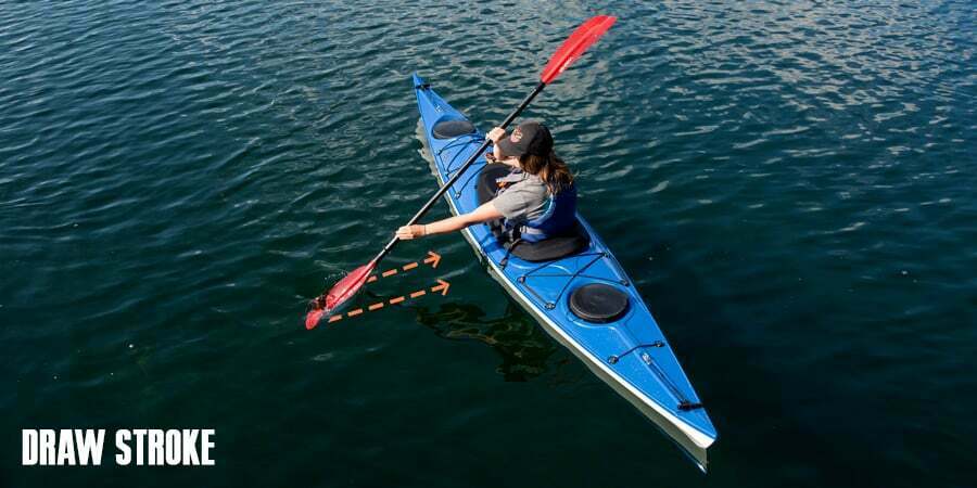 how to kayak